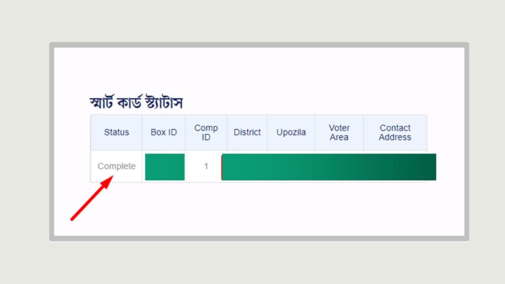 স্মার্ট কার্ড কিভাবে পাবো ও কখন পাবেন সঠিক তথ্য জানুন